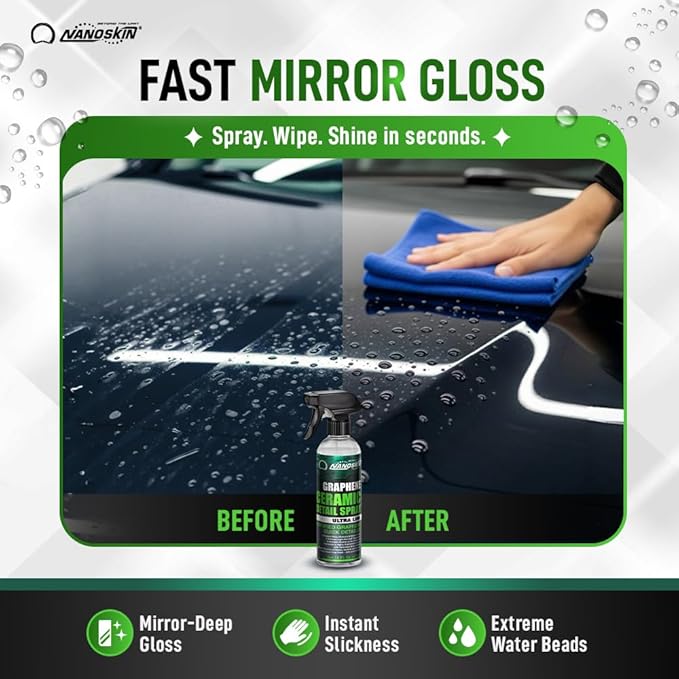 Nanoskin Graphene Ceramic Detail Spray 16 oz – Hydrophobic Waterless Quick Detailer for Car Detailing | Prolongs Waxes, Sealants & Coatings| Dust Buster, Clay Bar Lubricant, Drying Aid & More