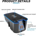 Wireless Car Charger Compatible with Volvo XC90 XC60 S90 S60 V90 V60 2024-2016, Center Console Accessory Panel, 15W Qi Fast Charging with USB QC3.0 Ports