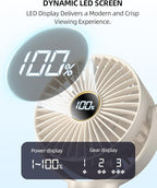 Portable Stroller Mini Fan, Small Rechargeable Personal Fan, Travel Essentials for Baby, Wagon, Car Seat, Treadmill, Battery Powered Biking Gear Accessories, 360° Rotation, 3-Speed, Display, Beige