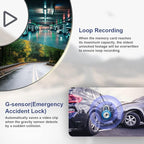 Fitcamx 4K Dual Dash Cam for 2018-2023 BMW 5 7 Series 530i 540i M550i 740i 750i M760i (G30/G11), OEM Look, Front 2160P+Rear 1080P Video, WiFi & APP, Loop Recording, G-Sensor, Easy to Set, 128GB Card