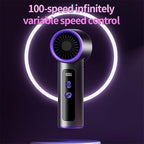 Aihoye Car Vacuum Portable Cordless, 22000PA High Power Mini Vacuum Cleaner with Brushless Motor, 4-in-1 Handheld Vacuum Cleaner & Air Duster for Car, Home, Office, Camping, Pet