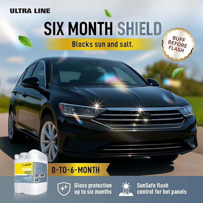 Nanoskin Ultra Line CERAMIC BOOST 5 Gallons –DIY Ceramic SiO2 Spray Sealant for Finishes and Ceramic Coatings | Proprietary (Nano SiO2) Formula | Cars, Trucks, Boats, Bikes, ATV, RV, Glass