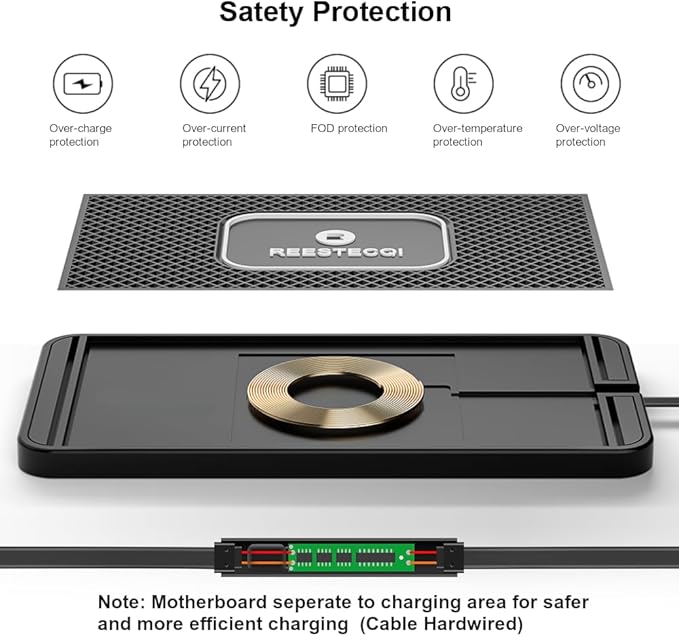Wireless Charging Pad for Car, REESTECQI 15W Wireless Car Charger Pad Type C Charging Mat Non Slip [PD 40W Car Charger Incl] for Airpods iPhone 16/15/14/13/12, Samsung S24/S23/S22 (30CM Cable)