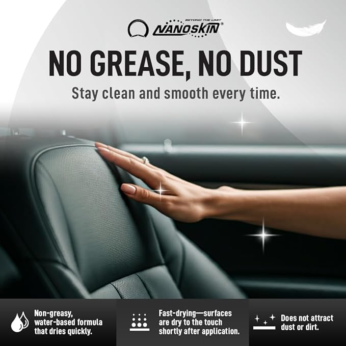 Nanoskin MULTI DRESS All Purpose Dressing 5 Gallons - Interior & Exterior Dressing for Car Detailing | Works on Tire, Vinyl, Rubber, Plastic & Trim | Safe for Cars, Trucks, Motorcycles, RVs & More
