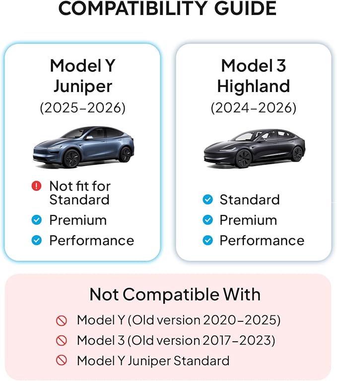 Wigoo Center Console Organizer for Tesla Model Y Juniper (Only Premium & Performance 2025 2026) and All Model 3 Highland Accessories [Double-Layer Storage, Smooth Sliding] 4PCS Gray