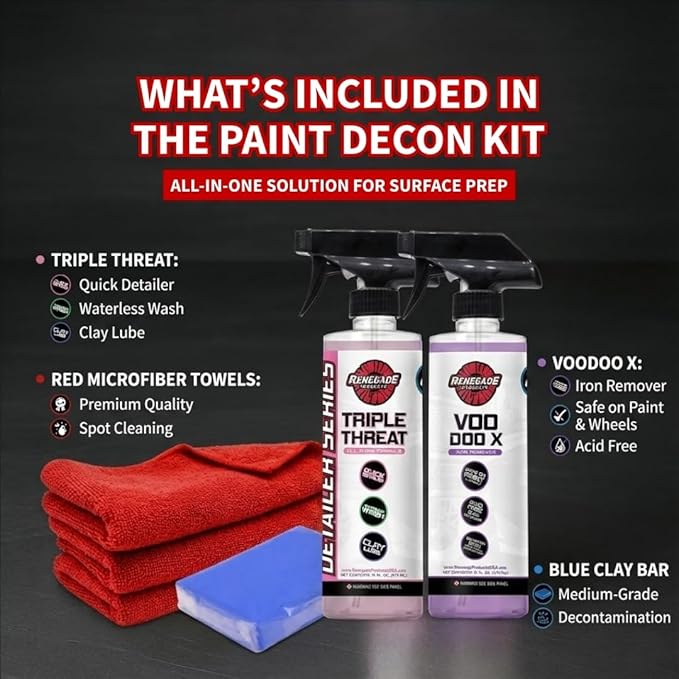 Renegade Paint Decon Kit – Clay Bar, Iron Remover, Detail Spray & Towels – 4-Step Paint Decontamination System for Cars, Trucks & Motorcycles