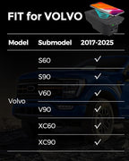 Car Wireless Phone Charger for Volvo 2017-2025 XC90 XC60 S90 S60 V90 V60 2025 2024 2023 2022 2021 2020 2019 2018 2017 Center Console Accessories Charging Pad