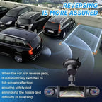Saker Full View Car Dashcam System, 360° 4-Channel Dash Cam with Front Rear Left Right Cameras, 4K Recording, Enhanced Night Vision, Parking Monitor, G-Sensor (with 128GB SD Card)