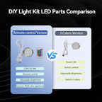 2PCS Remote Control RGB LED Lamp Kit 001 with Power Off Color Storage for Bambu Lab H2D/X1/P1P/A1 Includes Button Battery Makerworld 3D Printed DIY Hardware Model Spare Parts 5V USB Powered