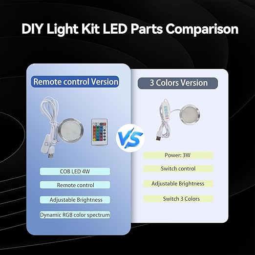 Remote Control RGB LED Lamp Kit 001 with Power Off Color Storage for Bambu Lab H2D/X1/P1P/A1 Includes Button Battery Makerworld 3D Printed DIY Hardware Model Spare Parts 5V USB Powered