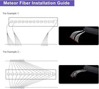 AMKI 16W 450pcs 0.03in 9.8ft Fiber Optic Starlight Kit with Pure White Shooting Star,End Glow Fiber Strands Music Sound Activated Remote Control Starlight Headliner Meteor Home Car Decor