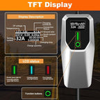 Junsun Level 1&2 EV Charger 32Amp 110V-240V with 20FT Cable, Portable Home Charger NEMA 14-50 5-15 Plug for All SAE J1772 Electric Cars