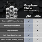 Ethos Graphene Shine - Trim & Tire Shine Spray, High Sheen, Non Greasy, Sling Free Finish! Conditions and Protects Rubber with UV Protection (16 Oz - 2Pack)
