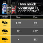 Ethos EZPZ Ceramic Coating for Cars – Advanced Ceramic Polymer Car Coating, Easy DIY Application, Extreme Hydrophobic Protection, Ultra-Slick Gloss Finish, Long-Lasting Paint Protection