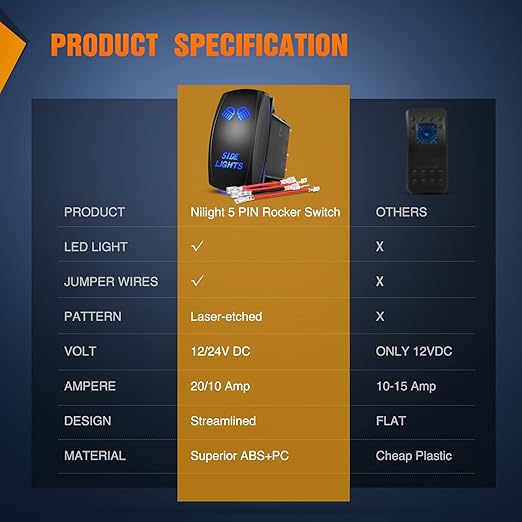 Nilight Side Lights Rocker Switch Led Light Bar 5Pin Laser On Off SPST switches 20A/12V 10A/24V Blue with Jumper Wires Set for Cars Trucks RVs