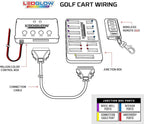 LEDGlow 12pc Million Color LED 4-Seater Golf Cart Underglow Neon Kit with Canopy, Wheel Well & Interior Lights Fits EZGO, Yamaha, Club Car, ICON, Evolution, Tomblerin, Star EV - for 12-Volt Battery