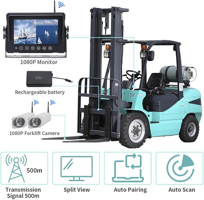 Digital Wireless 7" Monitor Forklift Front View Camera Magnetic 9600mA Battery