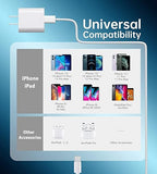 iPhone Charger Fast Charging,Fast Charger iPhone 20W PD 6FT USB C Wall Plug Type C i Phone Fast Charging Power Adapter Lightning Cable Cord for Phone 14 ProMax/13 Mini/12/11/XS/Max/XR/X/8 Plus/SE,iPad