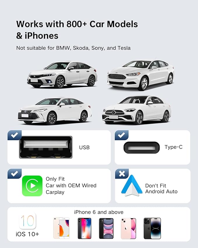 2025 Upgraded Apple Car Play Wireless Adapter for iPhone - Factory Wired CarPlay to Wireless, Auto-Reconnect, Plug & Play for iOS 10+ (iPhone 6+), Fast Stable Connection, Mini Design for Cars 2016+