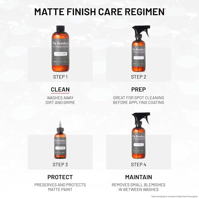 Dr. Beasley's - MP10D32 Matte Body Wash - 32 oz. Premium Matte Car Wash Soap, pH Balanced, Readily Biodegradable