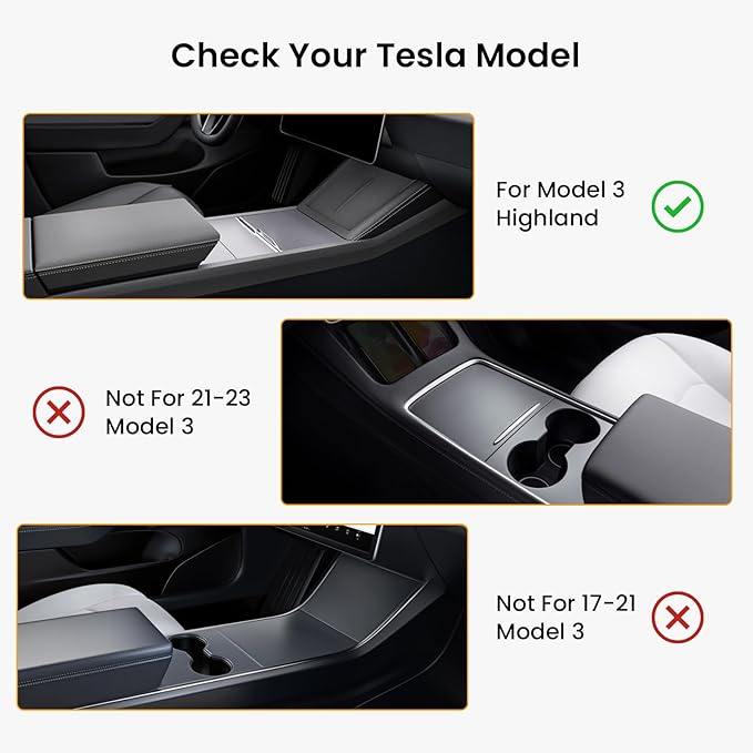 BANKKY 6PCS Center Console Organizer for (2024-2026) Tesla New Model 3 Highland Accessories with Center Console Storage, Armrest Tray, Hidden Box, Cup Holder, Camera Privacy Cover, Glove Box Hook