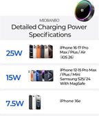 Qi2.2 25W Magnetic Car Mount Charger for Toyota Tundra 2022-2026/Sequoia 2023-2026 Accessories, for Fast Charging Cell Phone Holder 14 Inch Screen Fixed Clip with Cooling Fan＆54W Fast Adapter