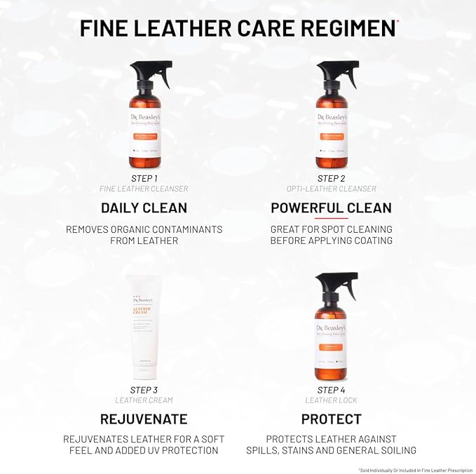 Dr. Beasley's I13T12 Opti-Leather Cleanser - 12 oz. Removes Stains and Dirt, Safe for All Leather Types, Ideal for Car, Home, and Office Use