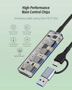 USB 3.0 Hub 4 Ports 5Gbps, Dual USB-A/C Aluminum Splitter, Ultra-Slim Multiport Expander Adapter for iPhone 17/16/15,MacBook,iPad,Laptop,PC,Desktop,HDD, Keyboard, Mouse, Xbox, PS5,Android
