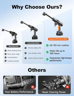 PSI 3.0 GPM Battery with Multi-Level Adjustment, 6-in-1 Nozzle & Foam Cannon, 32ft Hose for Car & Home