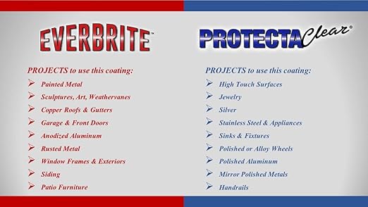 Everbrite 16 Oz. Clear, Protective Coating for Metal