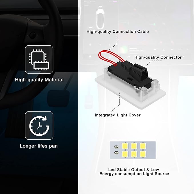 4 Pcs Interior LED Lights Bulbs Kit Compatible with Tesla Model 3, Y, X, S, Super Bright Replacement Light Bulbs for Footwell, Door Puddle, Trunk, Frunk - for Tesla Accessories (White)