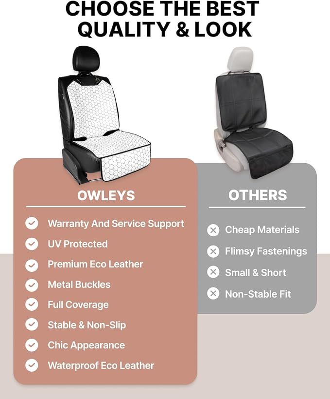 Owleys Set Seat Back Organizer & Car Seat Protector Hexy Waterproof & Non-Slip Protector for Child Car Cushion for Leather and Fabric Seats (White 2 pcs)