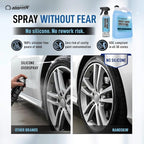 Nanoskin Body Shop Dressing 55 Gallons - Body Shop Safe, Silicone Free Formula | Restores Deep Black Color on Exterior Tires, Vinyl, Rubber, Plastic & Trim | Safe for Cars, Trucks, RVs, Boats & More