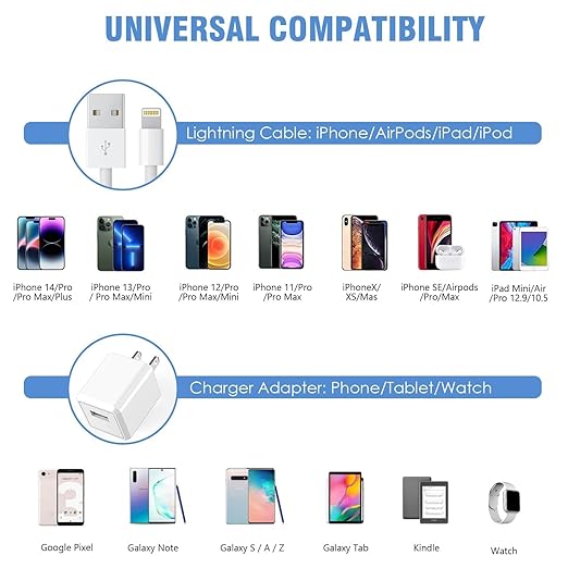 iPhone Charger,[Apple MFi Certified] i Phone Charger 2Pack 3FT Lightning Cable i Phone Charging Cord USB Wall Chargers Travel Plug Adapter for iPhone 14 Pro Max/14 Plus/14/13 Mini/12/11/XS/XR/X/8/7/SE