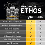 Ethos Ceramic Speed Wax – SiO2 Ceramic Coating Spray for Cars – Hydrophobic Car Wax Spray Top Coat Polish – High Gloss Shine, Ceramic Spray Wax – 12+ Month Protection