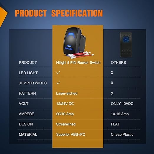 Nilight Roof Light Bar Rocker Switch Led Light Bar Switch 5Pin Laser On Off SPST switches 20A/12V 10A/24V Switch Blue with Jumper Wires Set for Cars Trucks RVs,2 Years Warranty