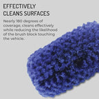 Hi-Tech 14” Car Wash Brush Head – Soft Bristles for Cars, Trucks, RVs, Boats, Campers – Multi-Level Design – Fits Threaded Handles – Flow-Thru Capable