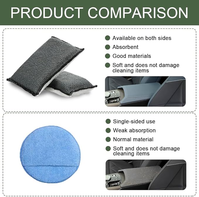 2PCS Car Interior Scrubbing Sponge, Scrub Pads Car Detailing, 5.9'' x 3.5'' Microfiber Auto Interior Cleaning Scrub Applicator, Auto Wash Sponge Pad for Vehicles Leather Plastic (Gray Black)