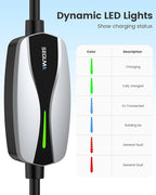 Portable Level 1/2 EV Charger for Tesla, 12A/16A, Electrical Car Mobile Charger 25FT Extension Cable with 240V NEMA 6-20 Plug, 120V NEMA 5-15 Adapter, NACS Home Wall Connector for Tesla Model-Y/3/S/X