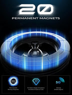 LISEN for MagSafe Car Mount [Strongest Magnet Power] Phone Mount for Car [Ultra Stable Exclusive Patent] All-Metal Magnetic Car Phone Holder Fit All Mobiles iPhone 16 15 14 13 Pro Max Plus.