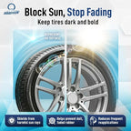Nanoskin Black Beauty Tire Shine & Conditioner 5 Gallons - Water-Repellent & UV Resistant - Non-Greasy Finish - Restores Black Look | Works with Manual & Automatic Applicators for Cars, Trucks, SUV
