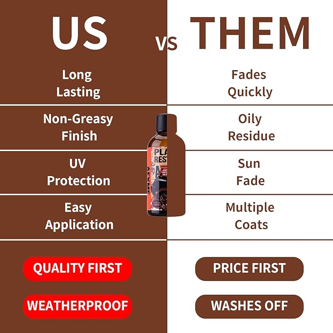 Car Plastic Restorer - Ceramic Crystal Coating Technology, Quickly Repair Fading Bumpers, Plastic and Rubber, Back to Black Shine，Black Trim Restorer with Effects Lasting up to 6 Months