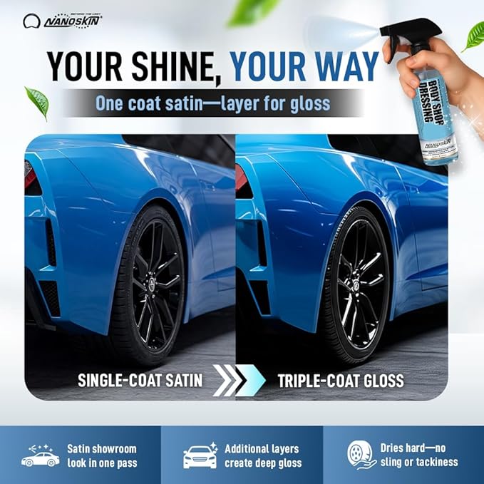 Nanoskin BODY SHOP DRESSING for Professional Automotive Care, 32 Oz. (2x16 Oz) – Silicone-Free, High-Gloss Shine for Exterior Rubber, Vinyl, and Plastic Surfaces | Perfect for Car, Truck, RV, and Boat