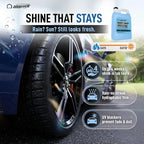 Nanoskin Body Shop Dressing 55 Gallons - Body Shop Safe, Silicone Free Formula | Restores Deep Black Color on Exterior Tires, Vinyl, Rubber, Plastic & Trim | Safe for Cars, Trucks, RVs, Boats & More