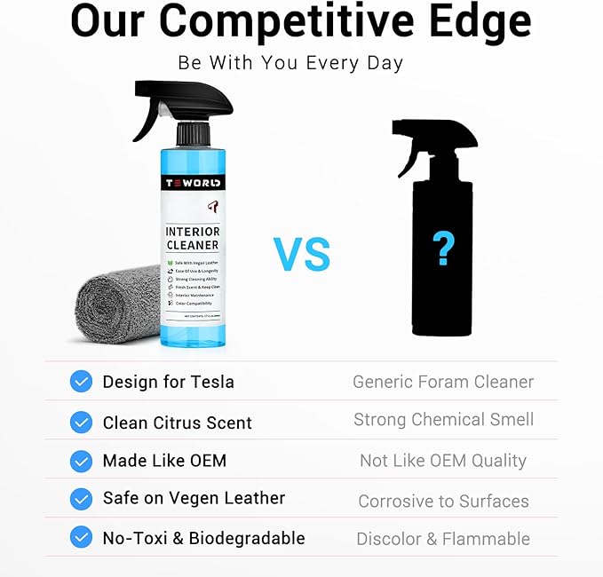 Tesla Seat Cleaner & Remover Stain, Interior Cleaner for White & Black Vegan Leather, Interior Cleaning Kit for Seats, Console, Dash, Tesla Model 3, Y, S, X, Cybertruck Accessories
