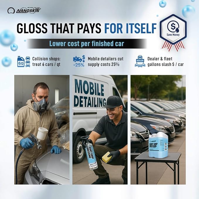 Nanoskin BODY SHOP DRESSING for Professional Automotive Care, 32 Oz. (2x16 Oz) – Silicone-Free, High-Gloss Shine for Exterior Rubber, Vinyl, and Plastic Surfaces | Perfect for Car, Truck, RV, and Boat