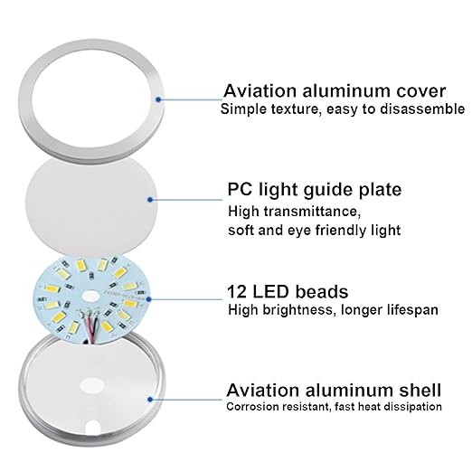 2PCS LED Lamp Kit 001 for Bambu Lab H2S/P2S/P1P/A1 Makerworld 3D Prints | 5V USB Powered, 3000K Warm White, Power-Off Color Storage, Adjustable Brightness & Color, DIY Hardware Spare Parts