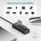 GiGimundo 4-Port USB C Hub for Laptop, USB C to USB Hub Multiport Adapter 5Gbps Transfer, USB C Splitter for Laptop, MacBook Pro/Air, iPad Pro, Dell, Chromebook, Keyboard, Mouse, HDD, Black