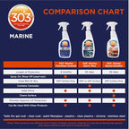 303 Marine Quick Wax - Quick & Easy - 90 Days Of Protection - Provides a Slick, Protective, Glossy Shine - Use On Wet / Dry Surfaces - Carnauba Wax, 32oz. (30213)