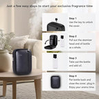 Hotel Waterless Essential Oil Diffuser – Include Top6 Scent Oil - 400ml/2000 Sq Ft - Aromatherapy Scent Diffuser Machine, Oil Diffusers for Home Bedroom, Large Room, spa,Office & Car, Air Diffuser